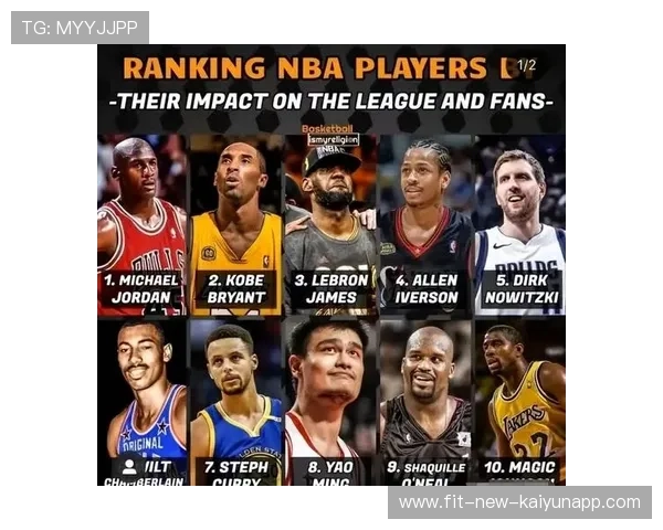 NBA球员社会影响力项目吸引更多合作机会