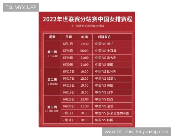 国际赛程调整导致联赛资源再分配
