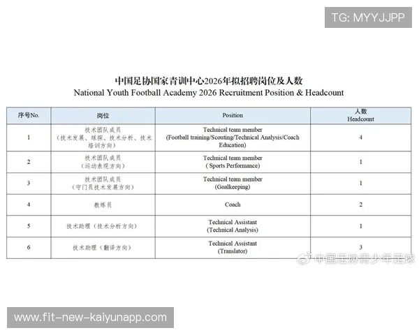 2026年足球青训基地软硬件升级项目招标公告发布,足球青训系统 2026年足球青训基地软硬件升级项目招标公告发布,足球青训系统